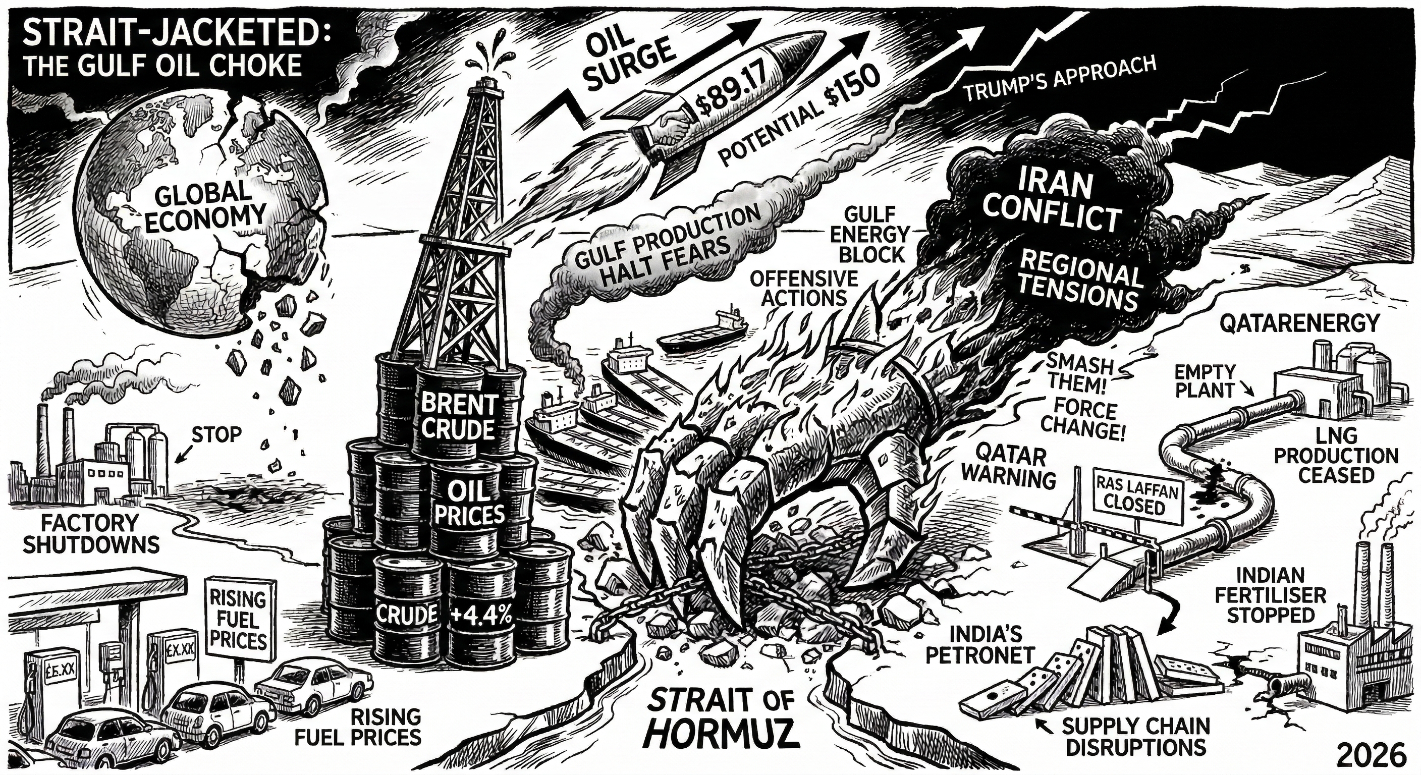 Oil Surges on Fears of Gulf Production Halt in Iran Conflict