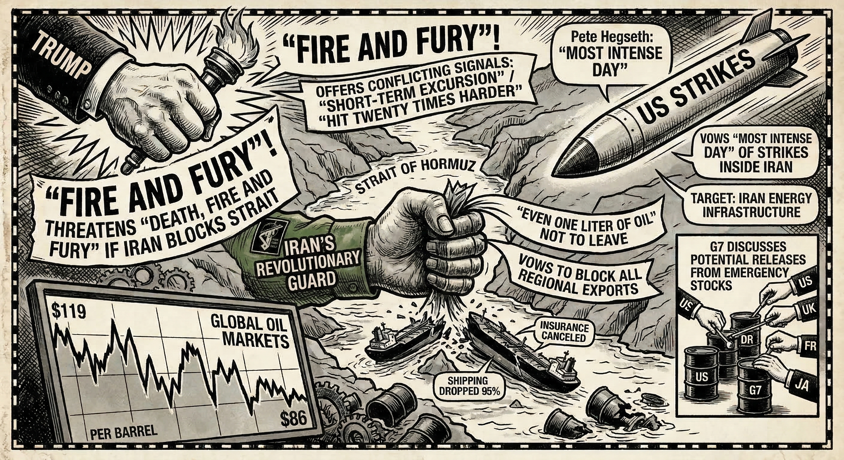 Iran War: Trump Threatens 'Fire and Fury' Over Strait of Hormuz