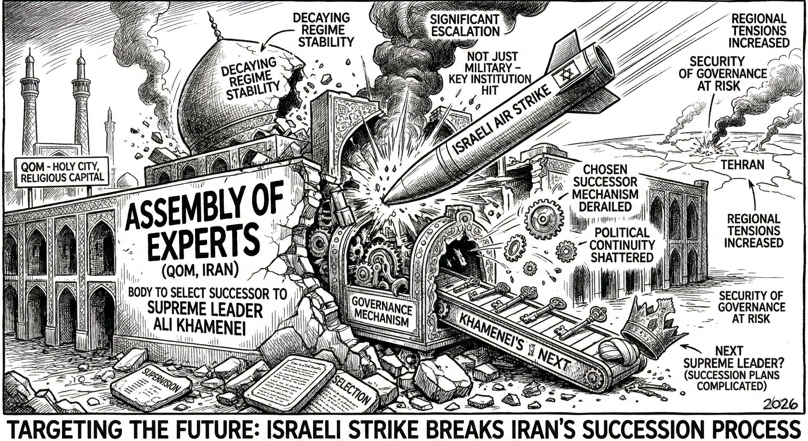 Israeli Strike Hits Iran's Assembly of Experts Building in Qom