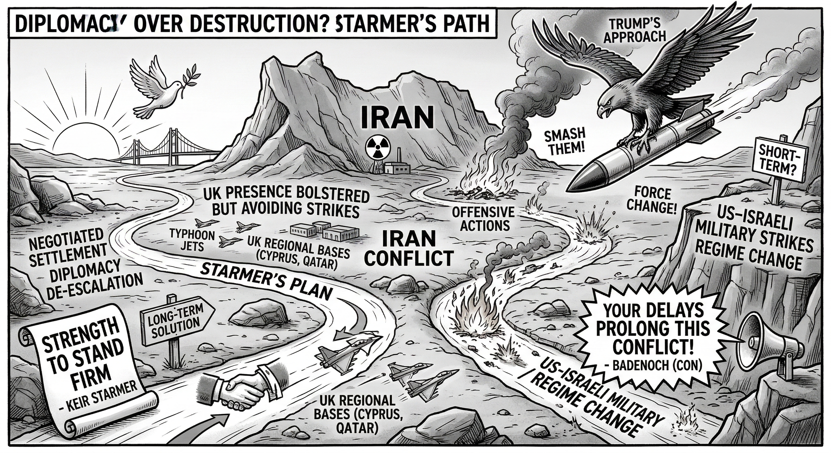 Starmer Calls for Negotiated Settlement to Resolve Iran Conflict
