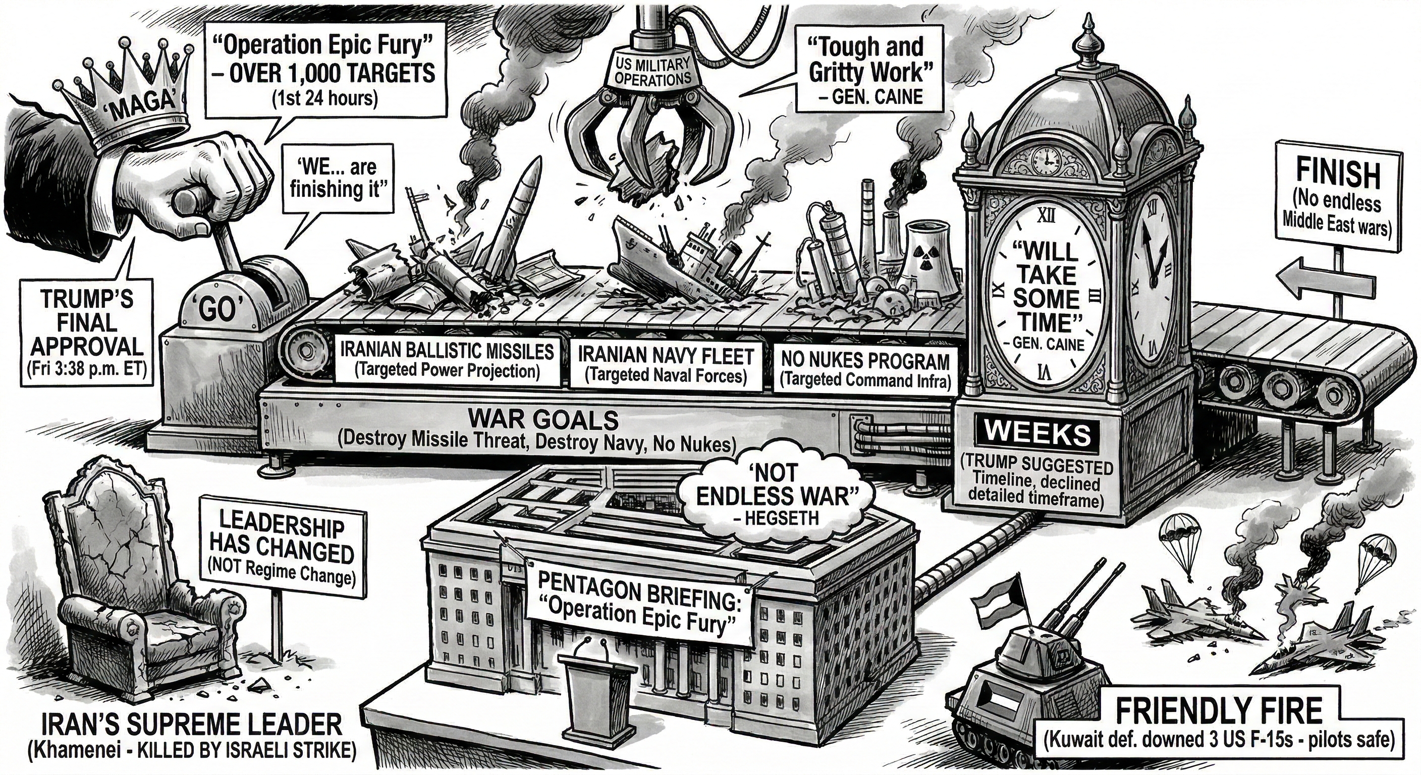 Pentagon: Iran War Goals 'Will Take Time,' Not Endless Conflict