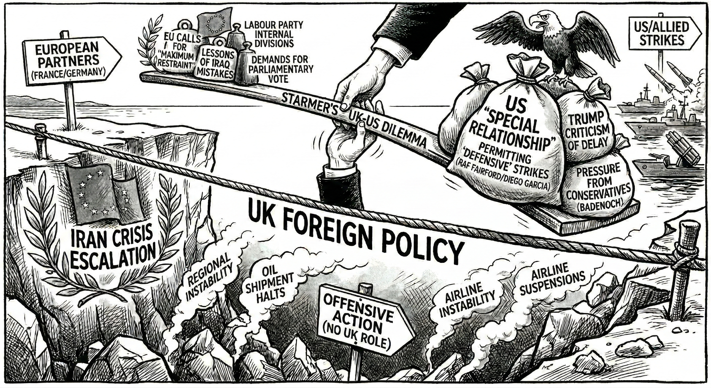 Starmer's UK-US Dilemma Over Iran Strikes